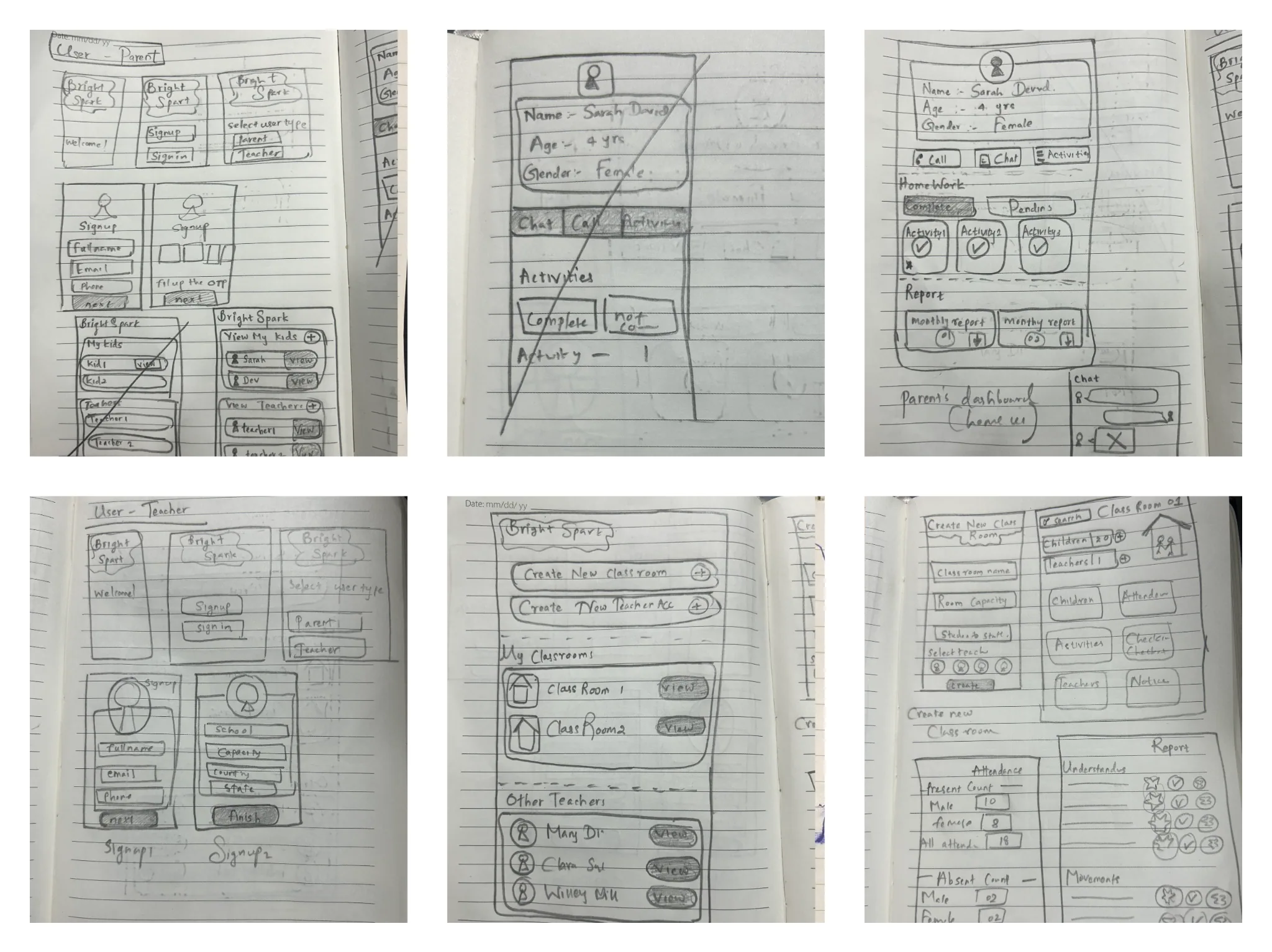 Hand-drawn Bright Spark parent and teacher wireframes showing onboarding, child profiles, classrooms, attendance and reports