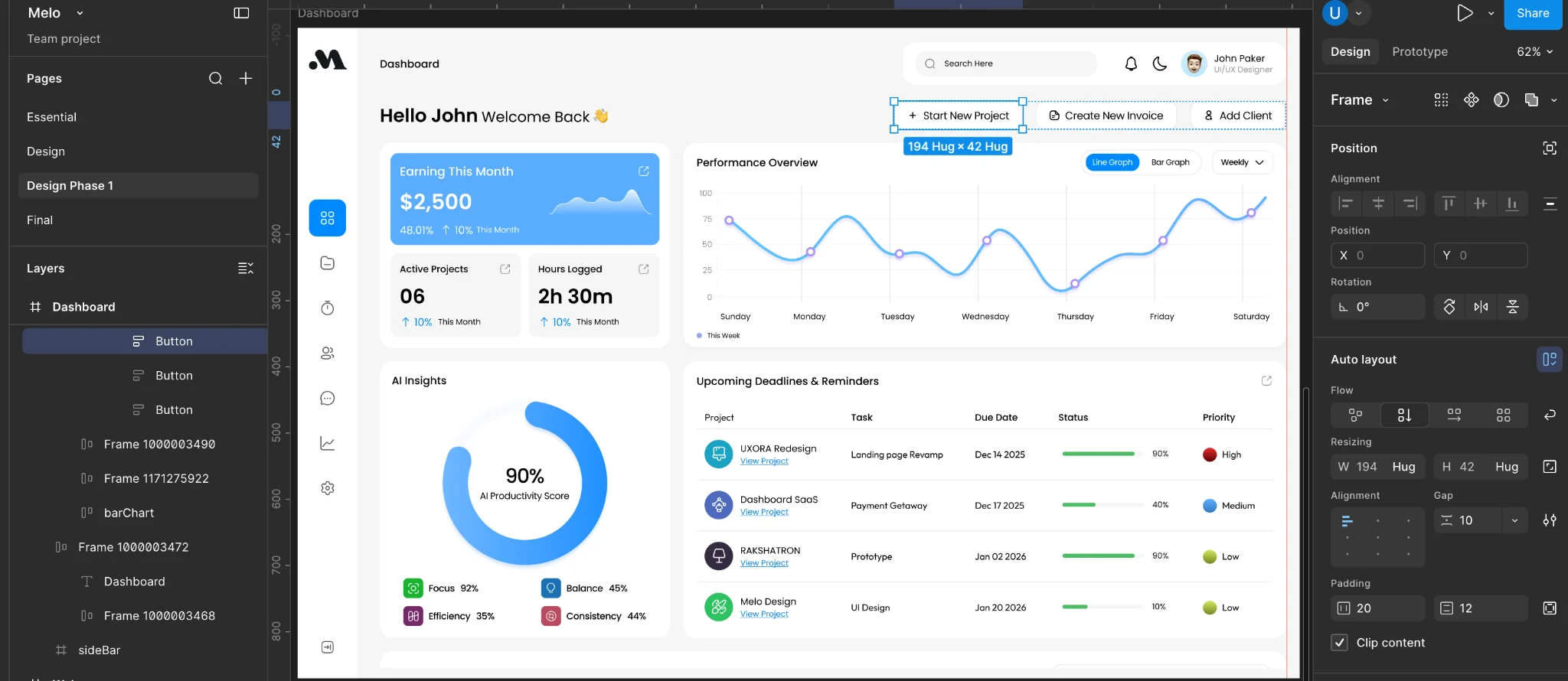 Melo dashboard before applying the design system