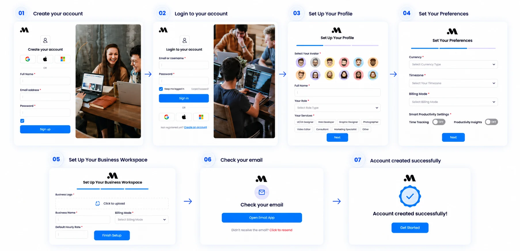 Melo onboarding flow showing create account, login, profile setup, preferences, business workspace setup, email verification and account created screens.