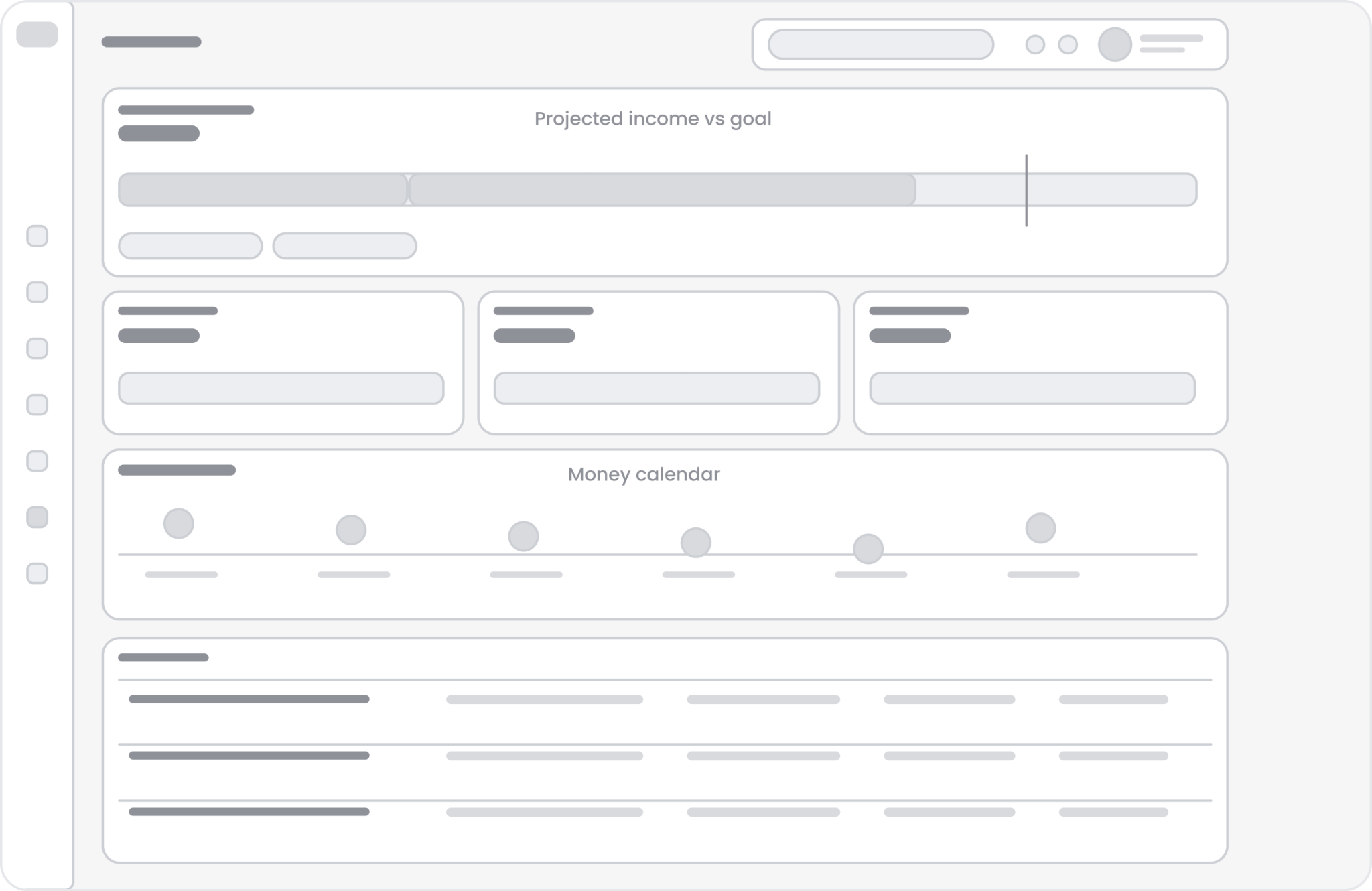 Melo Finance wireframe