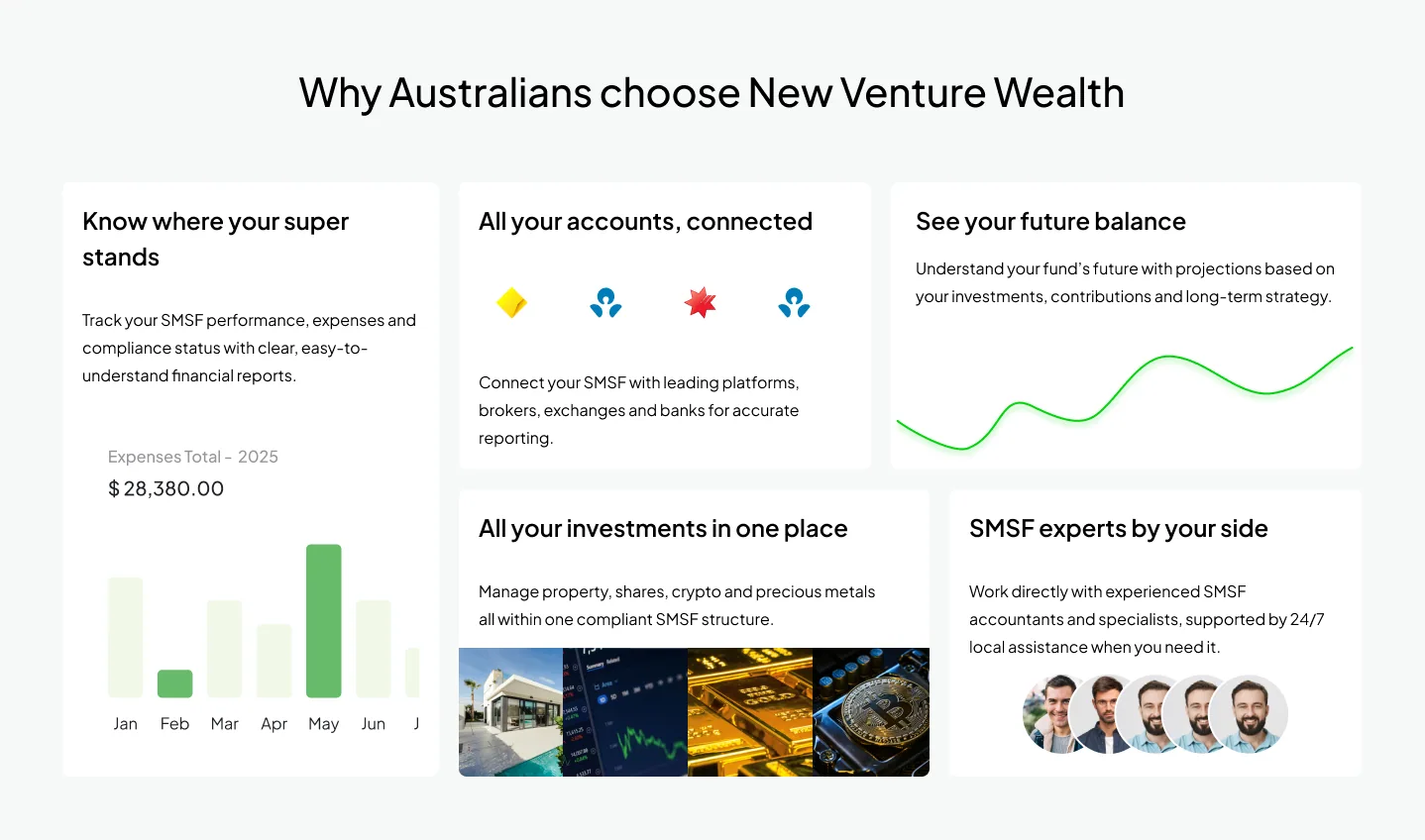 New Venture Wealth Why Choose Us section from the Figma design.